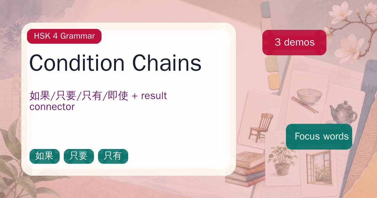 Condition Chains cover