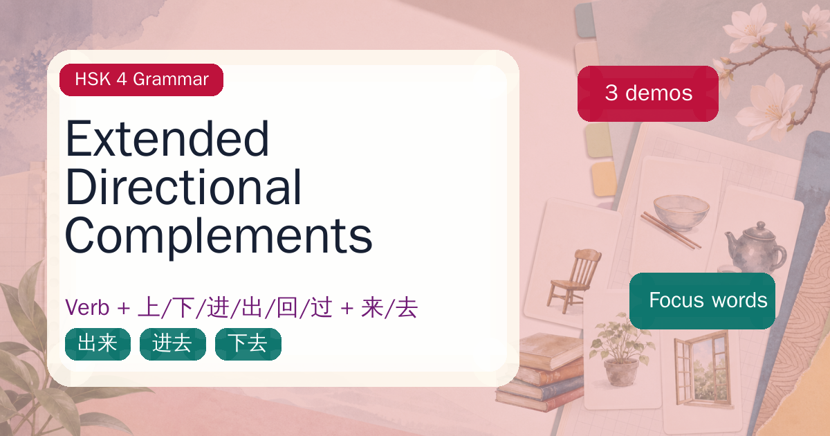 Extended Directional Complements cover